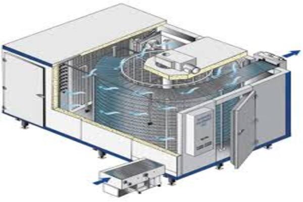 iqf spiral freezer machinery