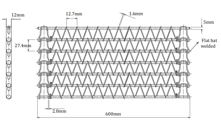 conveyor beting